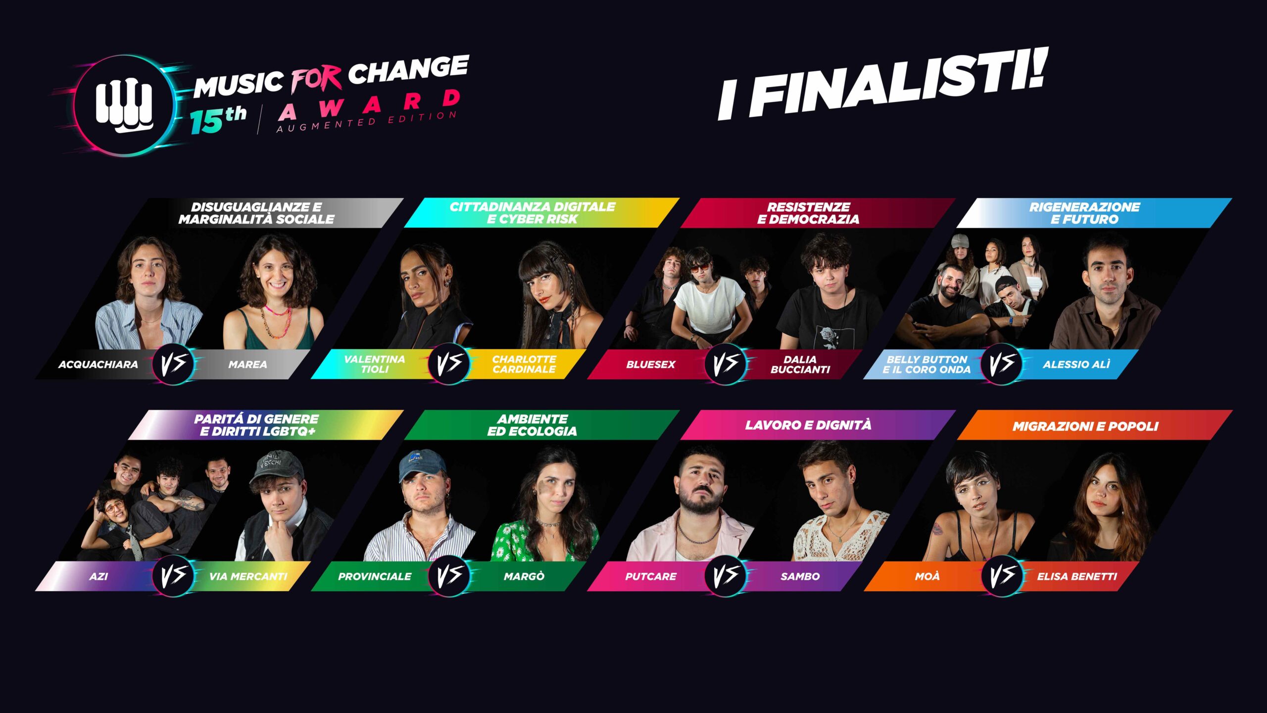 MUSIC FOR CHANGE: annunciati i 16 FINALISTI