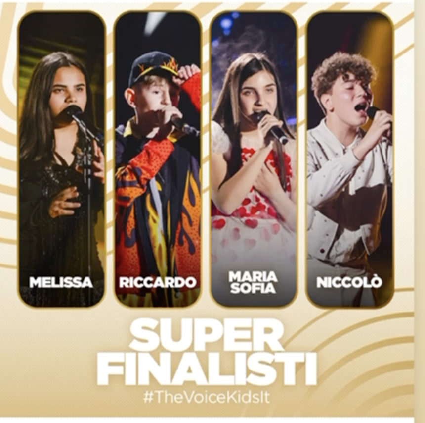 Il Rapper Riccardo Callegari dal Mei 2024 alla Finale di The Voice Kids