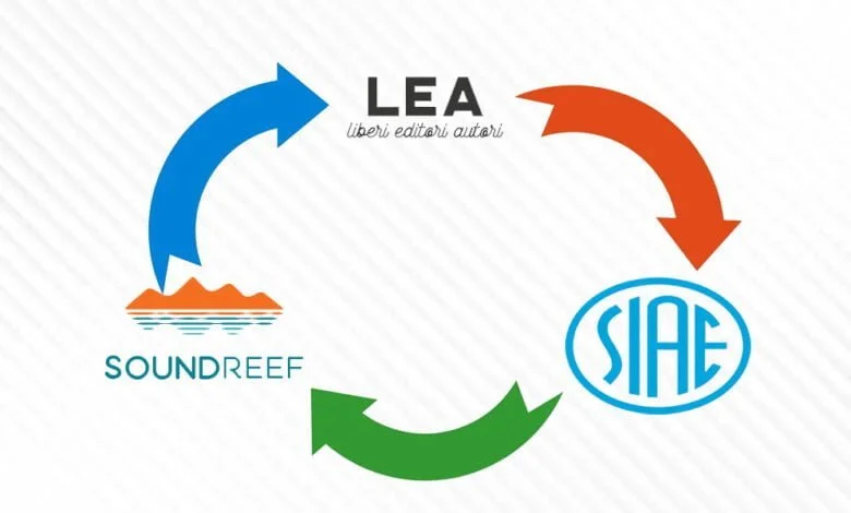 Dal 01/01/2025 Soundreef sostituisce LEA