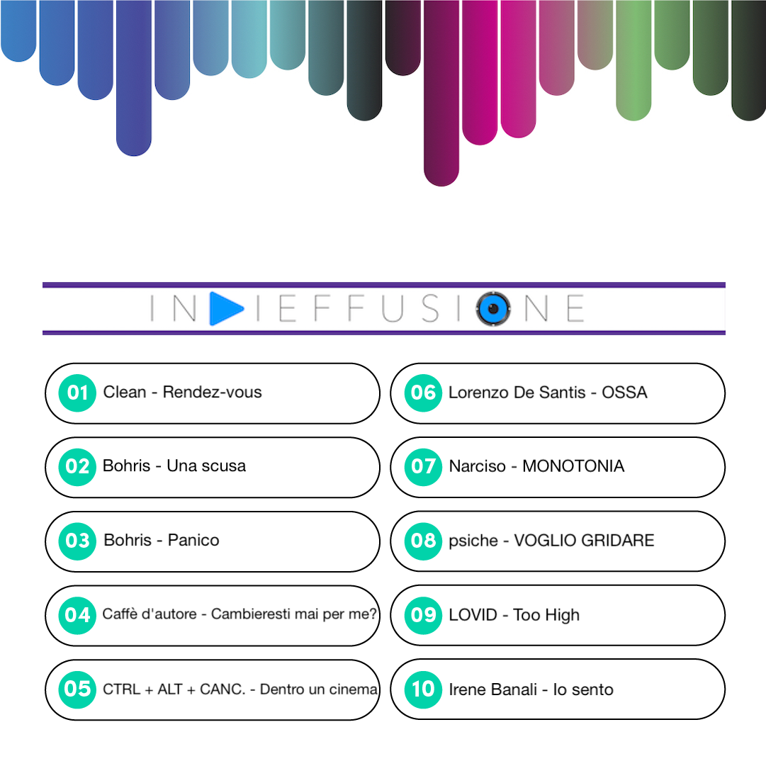 Indiescreti #190 La nuova classifica di Indieffusione in collaborazione con meiweb.it – In testa Clean
