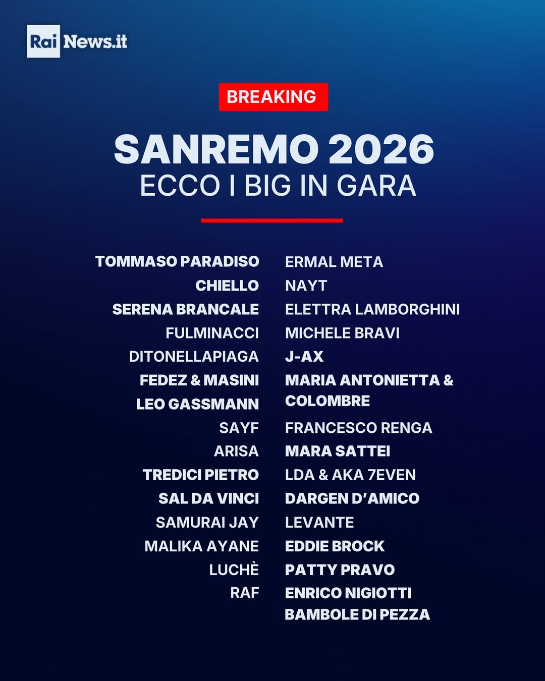 Sanremo 2026. Da Tommaso Paradiso a Patty Pravo, Carlo Conti annuncia i nomi dei 30 Big in gara