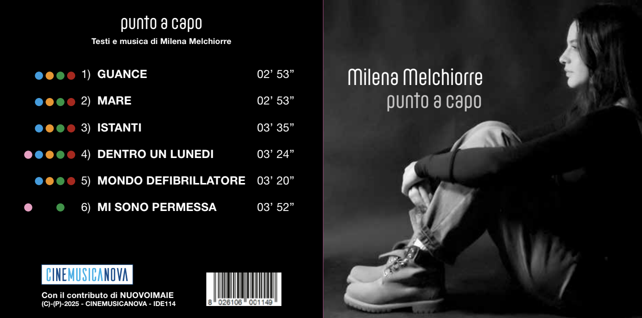 MILENA MELCHIORRE presenta  “Punto a Capo” Il primo album della giovane cantautrice abruzzese Prodotto da Cinemusicanova CON IL CONTRIBUTO DI NUOVOIMAIE